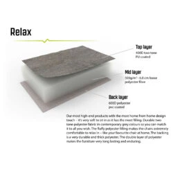 Outwell - Grenada Lake - Chaise De Camping -Magasin D'Équipement De Plein Air outwell grenada lake chaise de camping detail 5