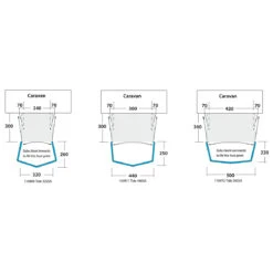 Outwell - Windscreen Air - Rallonge Pour Tente -Magasin D'Équipement De Plein Air outwell windscreen air rallonge pour tente detail 4