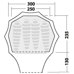 Robens - Fairbanks - Tente 4 Places -Magasin D'Équipement De Plein Air robens fairbanks tente 4 places detail 3
