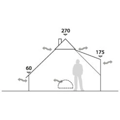 Robens - Klondike - Tente De Groupe -Magasin D'Équipement De Plein Air robens klondike tente de groupe detail 4